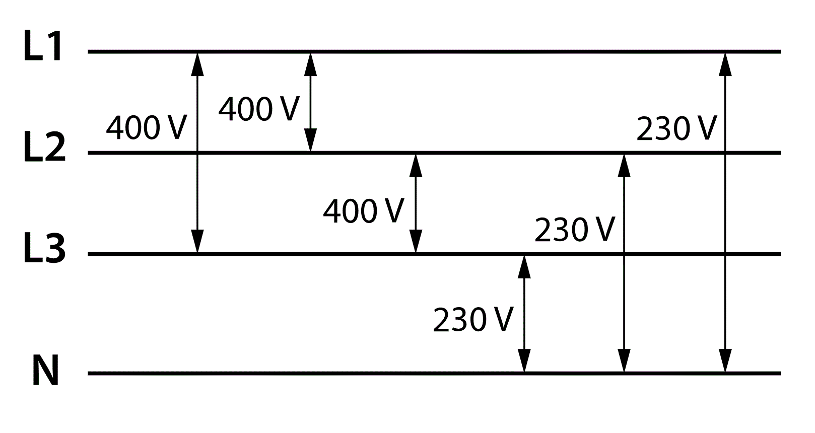 3 phase power with neutral.gif