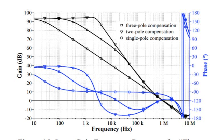 3 pole comp.jpg