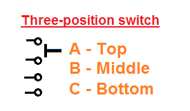 3 pos sw.png