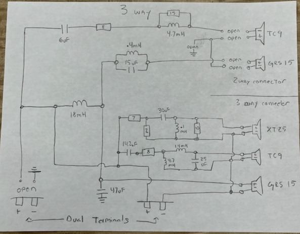3 Way Connections.jpg