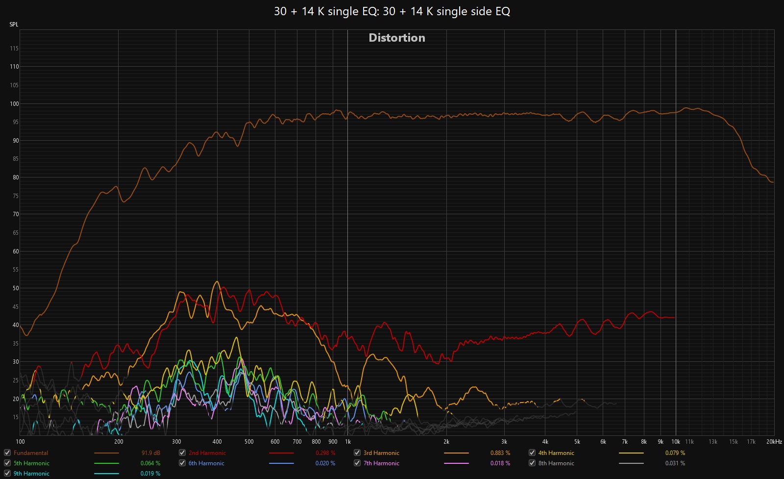 30 + 14 K single side EQ.jpg