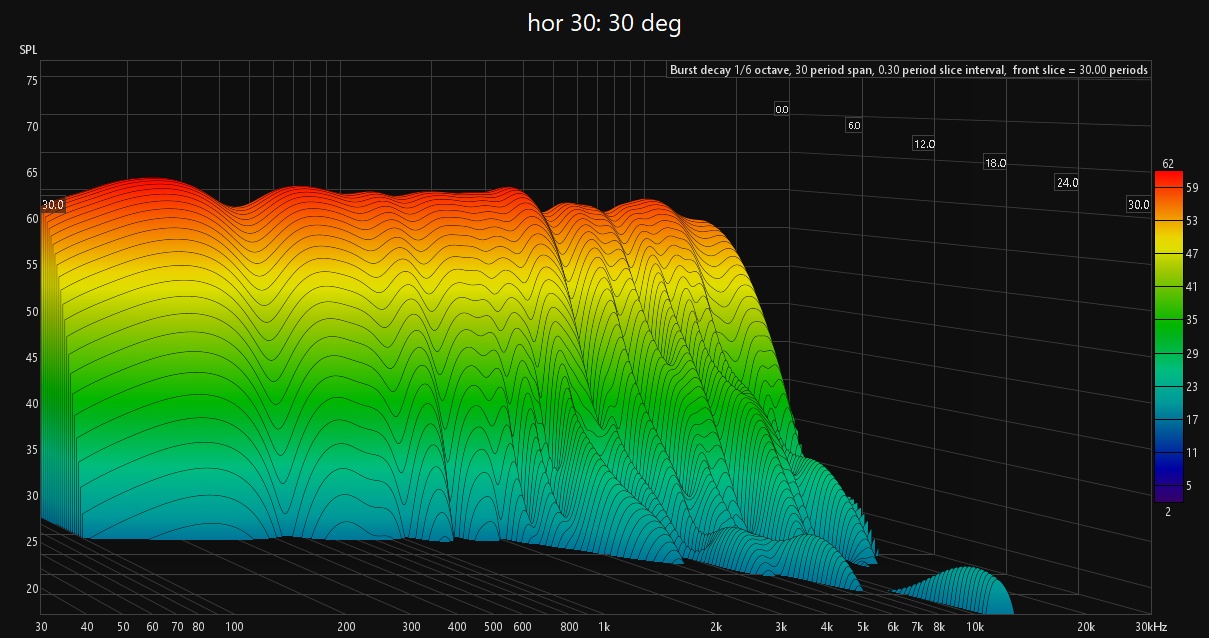 30 deg.jpg