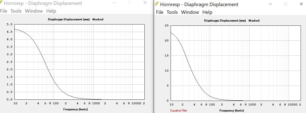 30 watt displacement compare.JPG