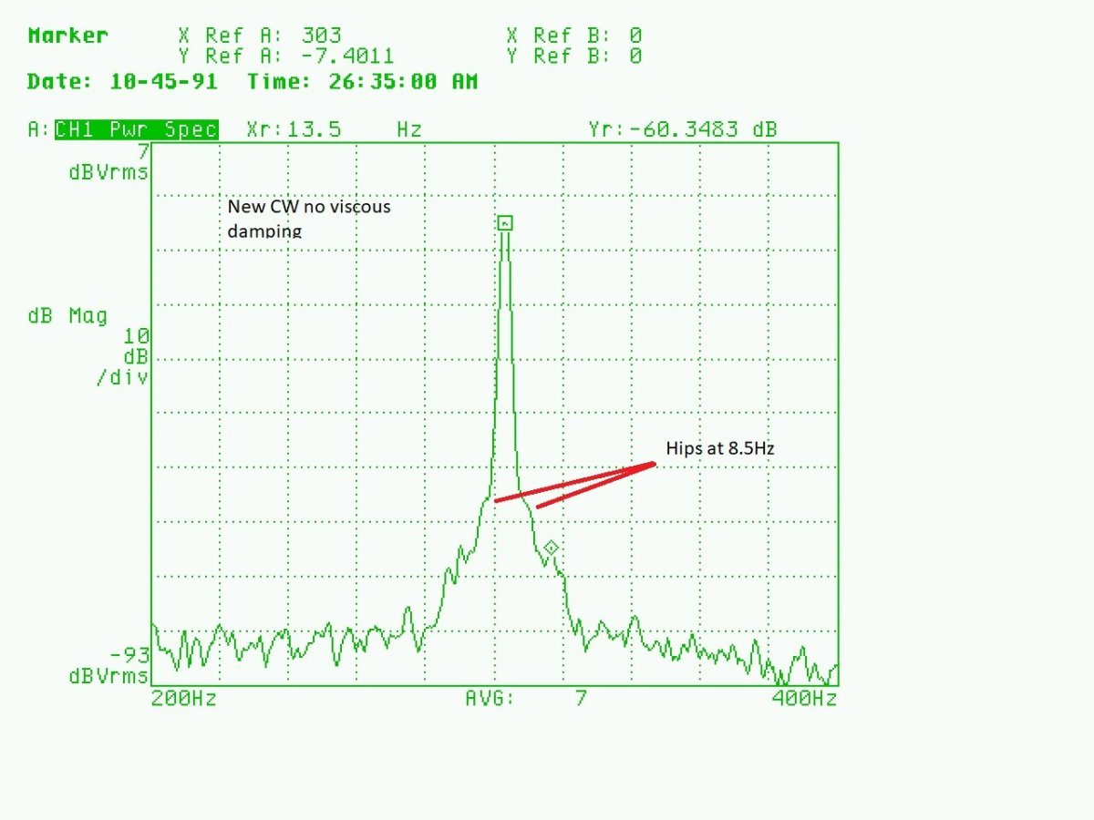 300Hz_CW_nodamp1.jpg