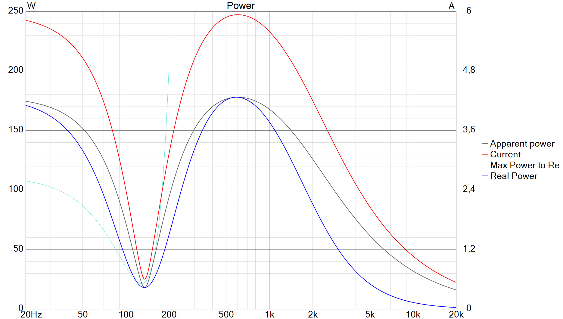 30V w.o. Filter.png