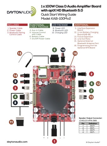 325-512--dayton-audio-kab-100mv2-quick-start-wiring-guide.jpg