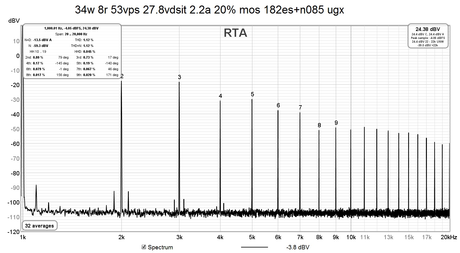 34w 8r 53vps 27.8vdsit 2.2a 20% mos 182es+n085 ugx.jpg
