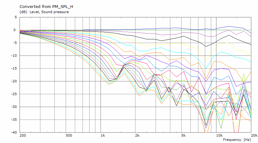 35-2-sim-hor-norm.png