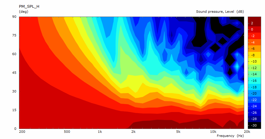 35-2-sim-hor-pm.png