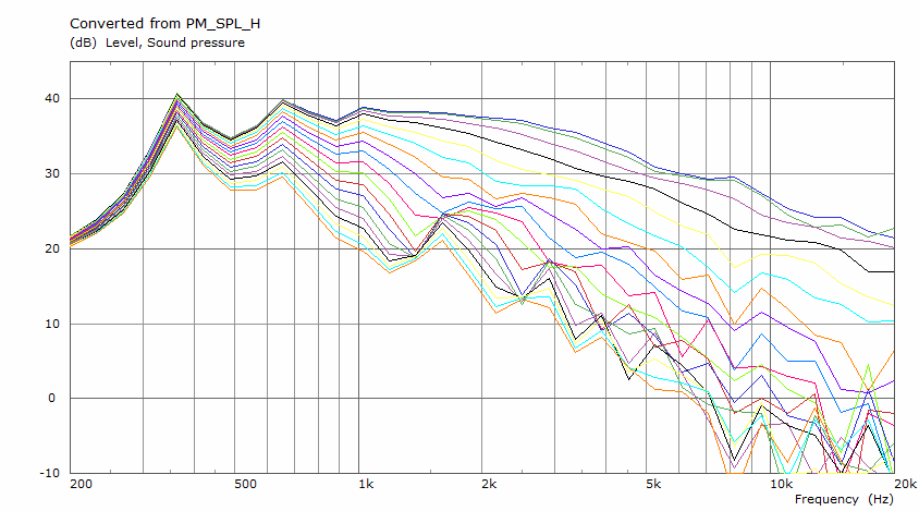 35-2-sim-hor.png
