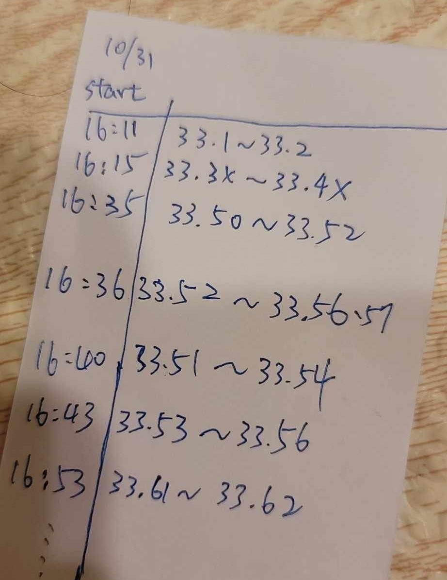 371510677_307915101997039_2197970518635582391_n.jpg