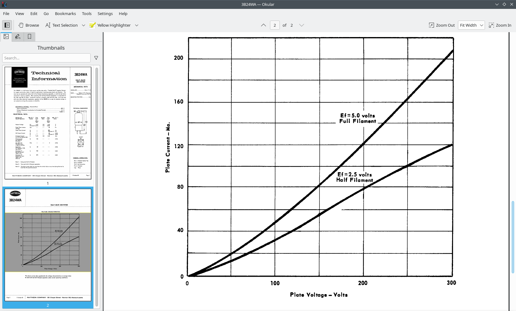 3b28resistance.png