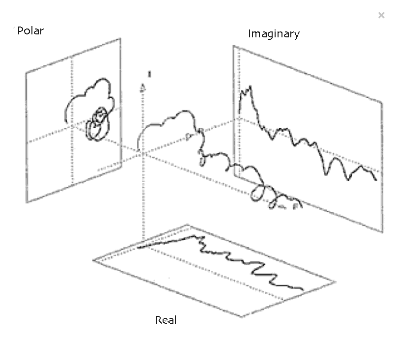 3D-impedance-curve.png