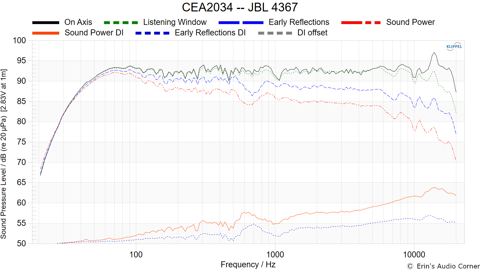 3EAB47E1-EE2B-48BB-BD24-A1E49A0C2E00.png