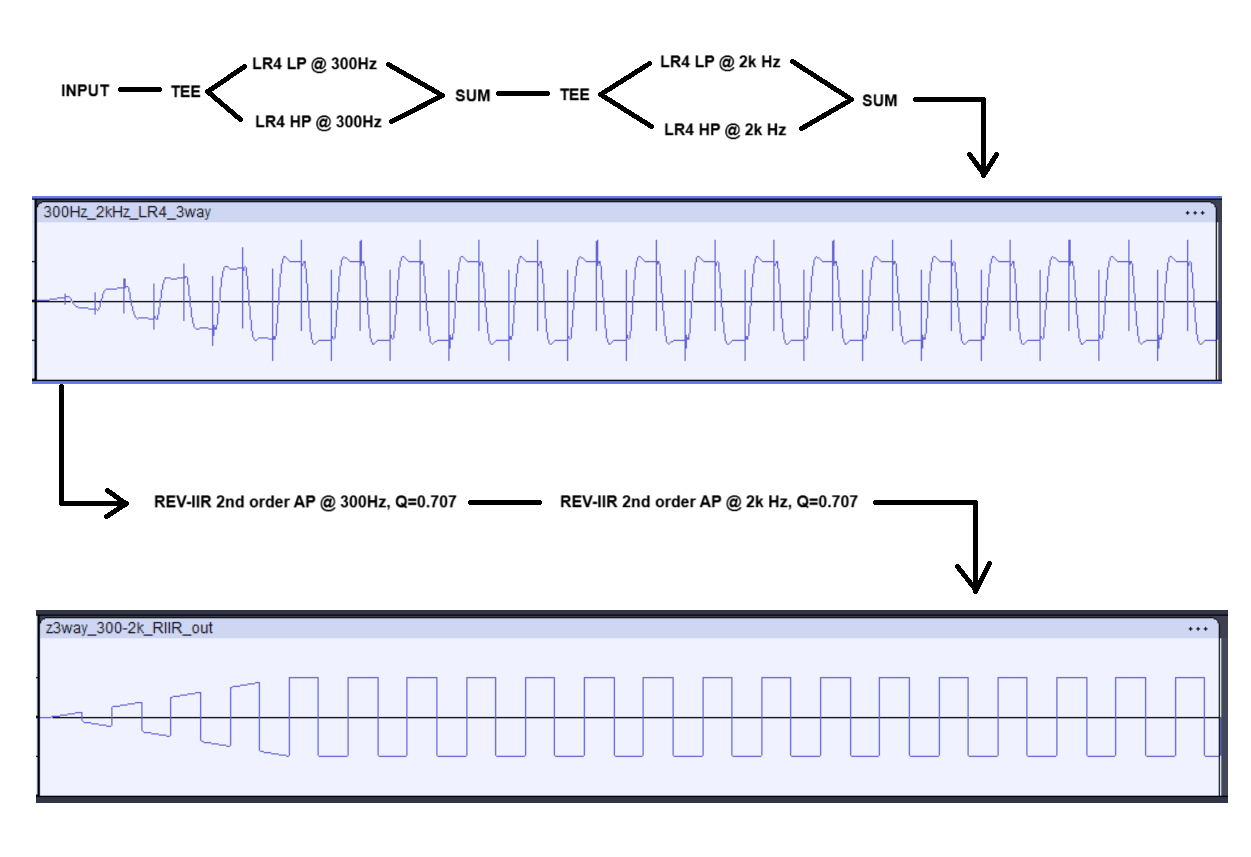 3way_300-2kHz_RIIR_example.png
