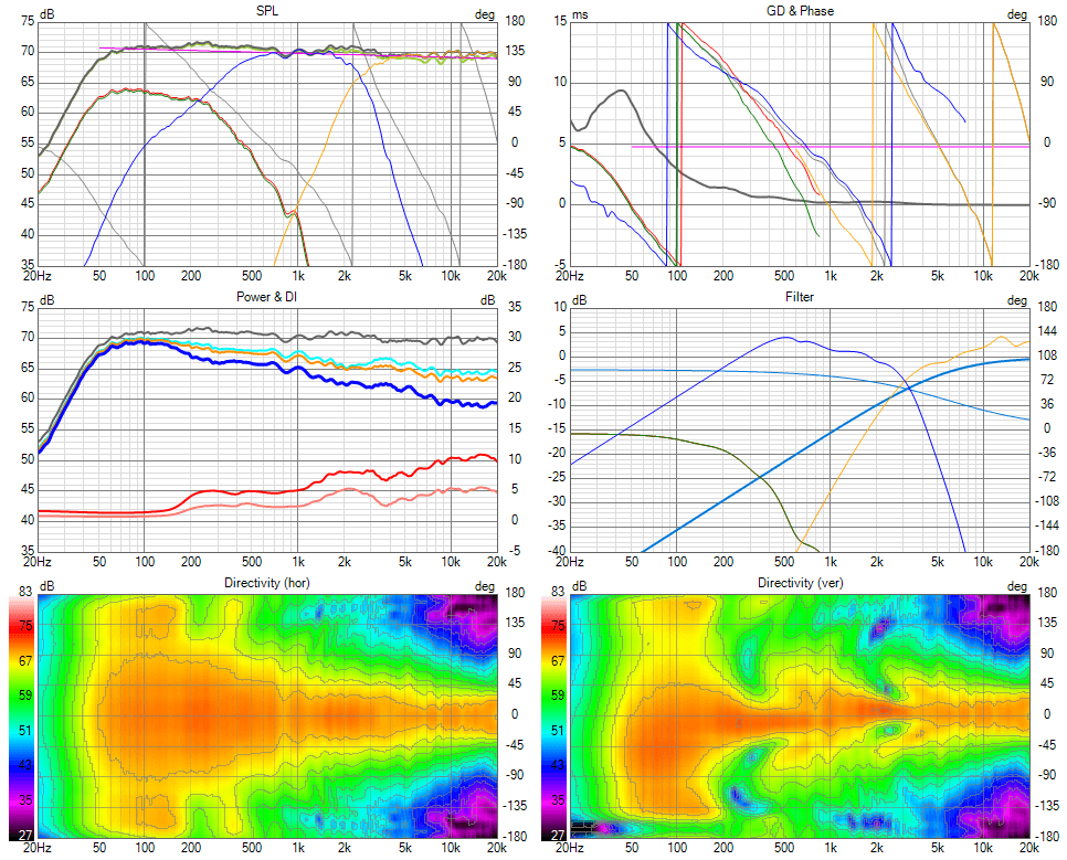 3way_SB_WO24P_15CAC_26CDC_wavguide_v1 Six-pack.png