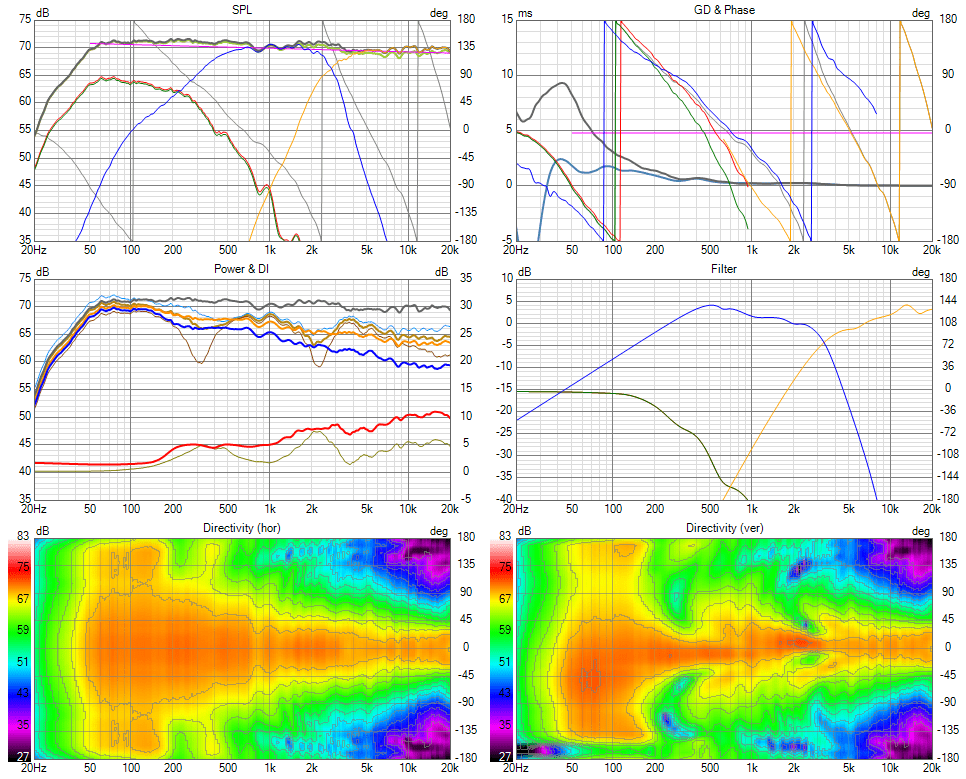3way_SB_WO24P_15CAC_26CDC_wavguide_v1 Six-pack_vertical.png