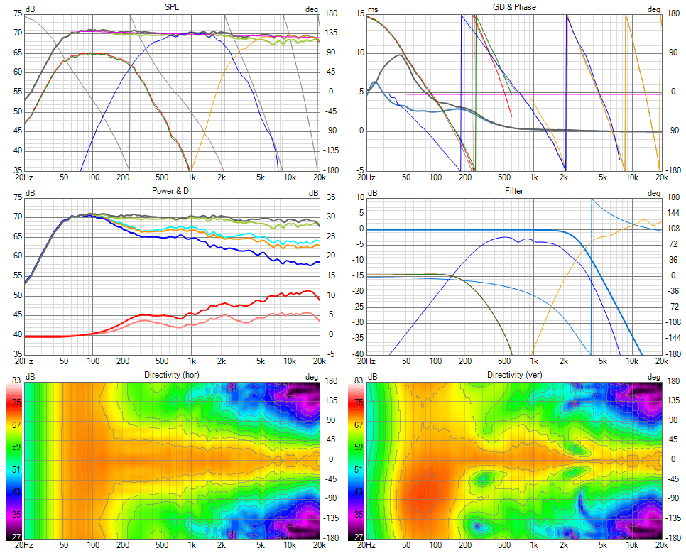 3way_SB_WO24P_WF120BD03_SB26CDC_wavguide_v1 Six-pack.png