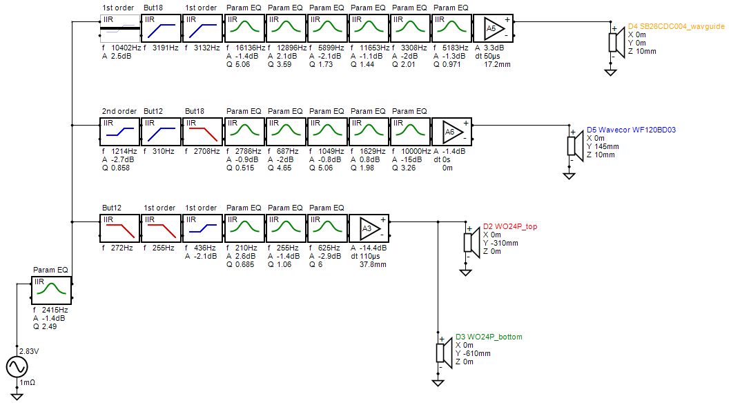 3way_SB_WO24P_WF120BD03_SB26CDC_wavguide_v1 XO-schema-1.png