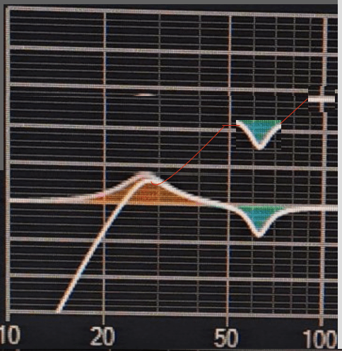 +4 @27, -4@62 Hz.png