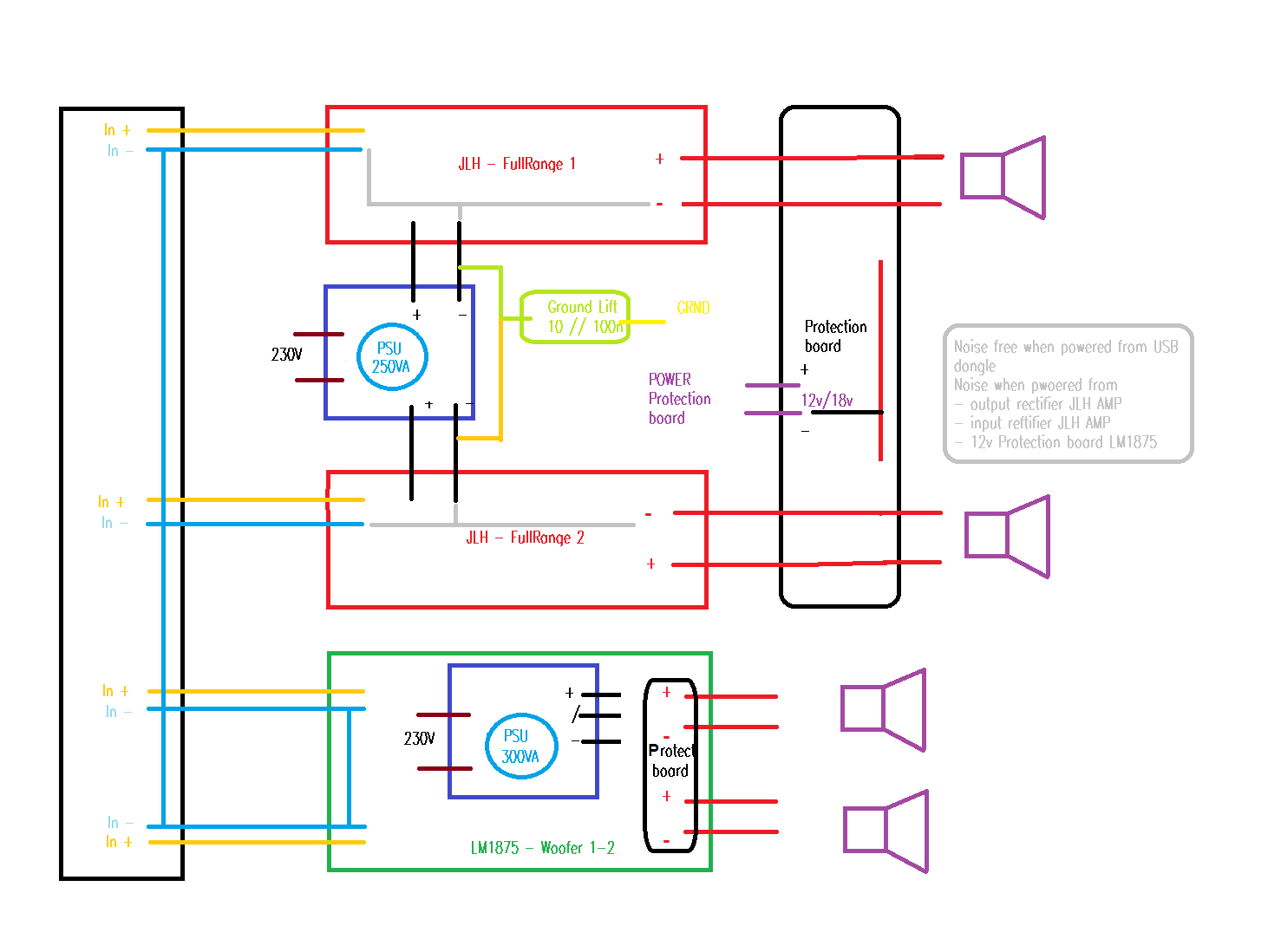 4-channel AMP-dual ground lift connection.png