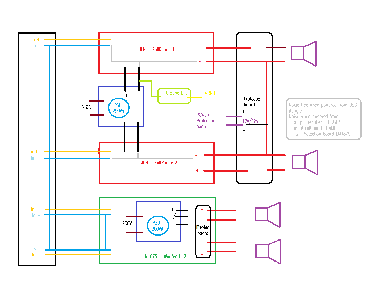 4-channel AMP.png