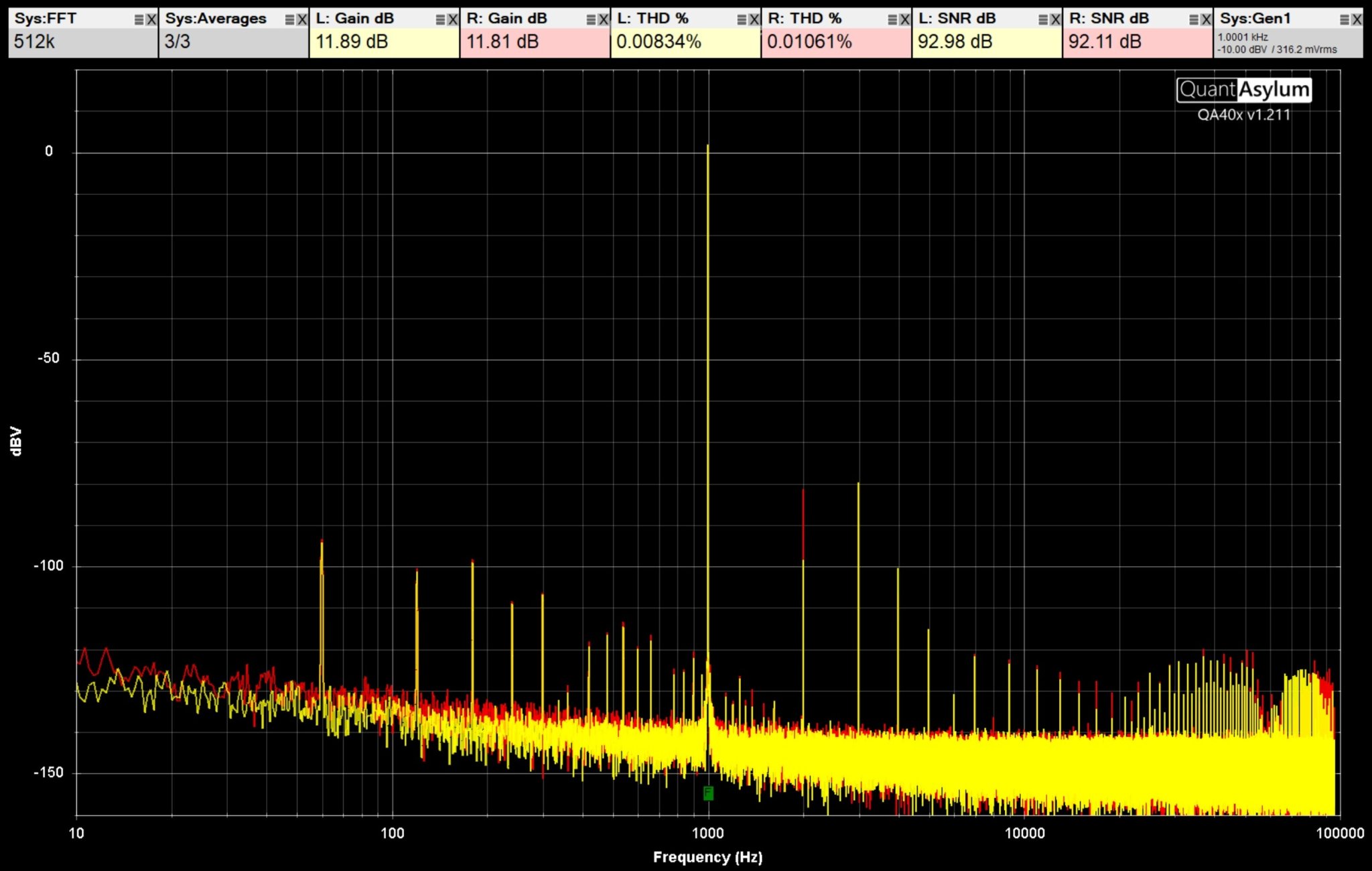 4. Line 600 ohm.jpg
