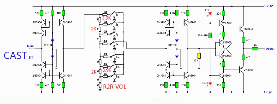 4 ML CASTin R2R.jpg
