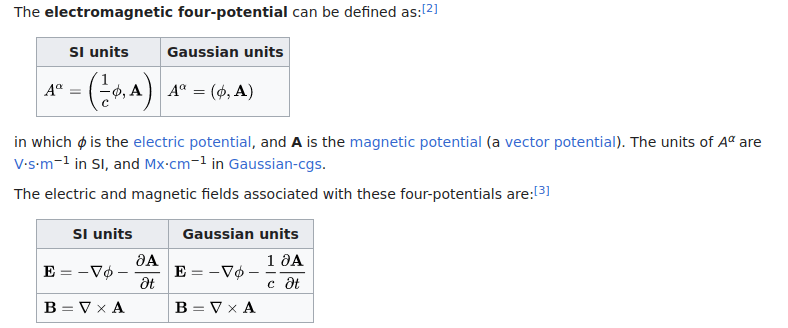 4 potential.png