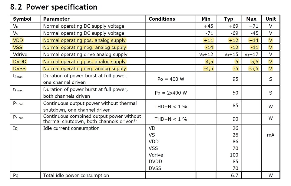 400A2 power input specs.jpg