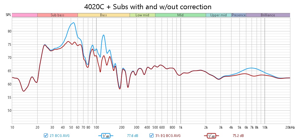 4020C with Subs.jpg