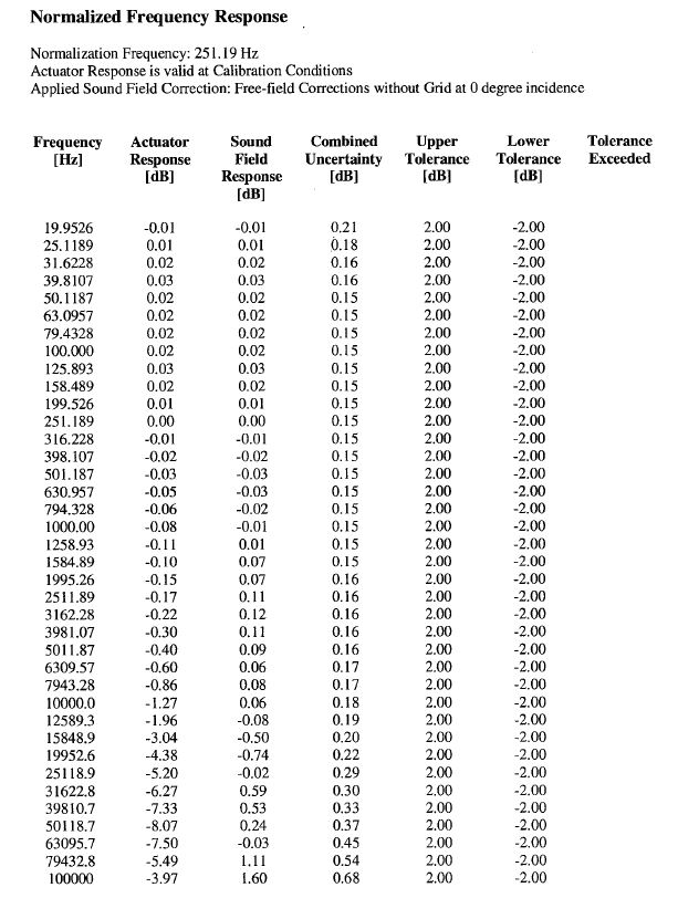 4135 calibration.JPG