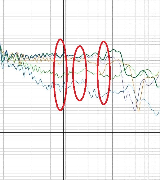 44mmEdge_4sides_1meter_rough_polar3_30msGate.jpg