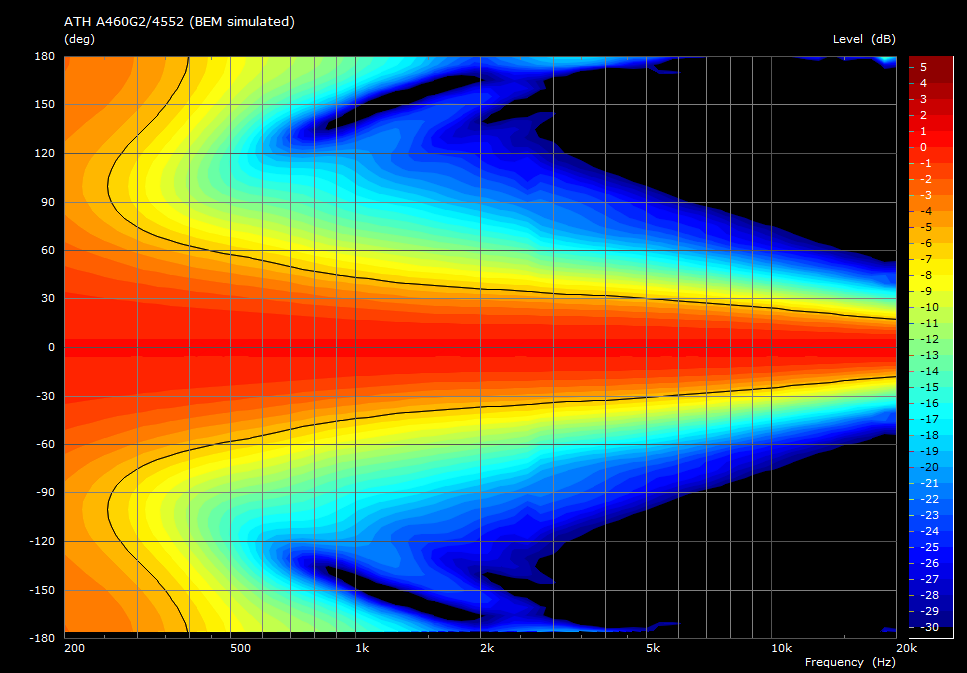 4552-pmap-360.png