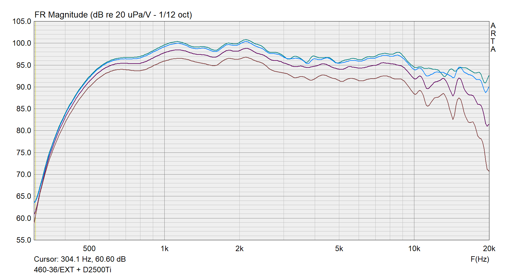 460-36-EXT-D2500Ti-PP.png