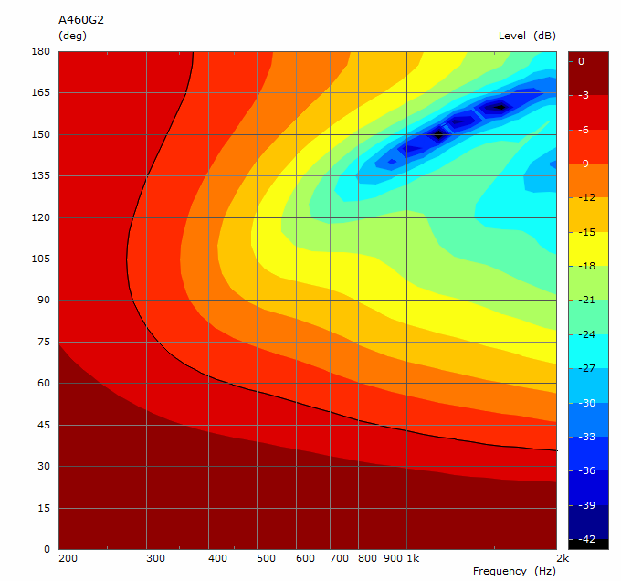 460-pmap.png
