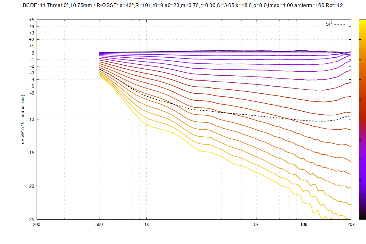 46_8inch_DE111_normalized_10.png