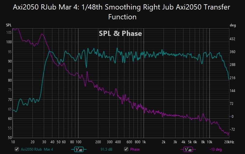 48th Smoothing Right Jub Transfer Function.jpg