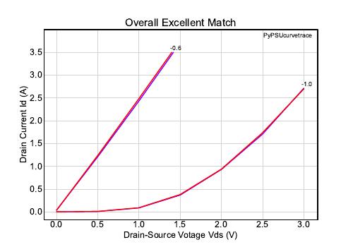 4_Overall_Excellent.jpg