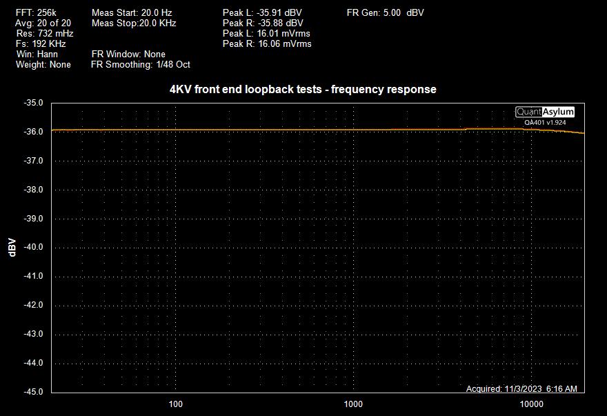4KV front end frequency response.jpg