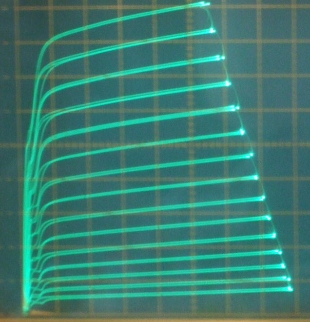 4P1L_81V_p6Vstep_5mA_P15Vg3.jpg