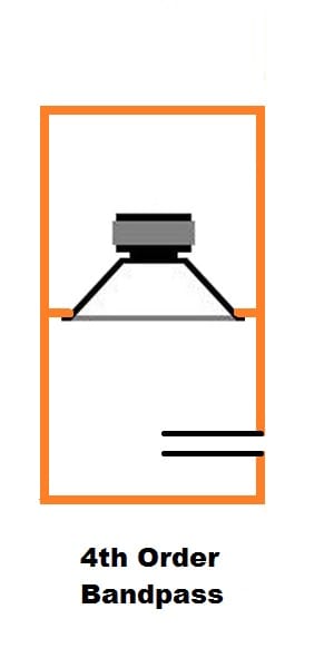 4th-Order-Bandpass.jpg