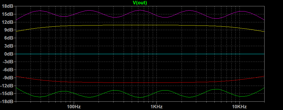 5-band Graphic EQ W ripple.png