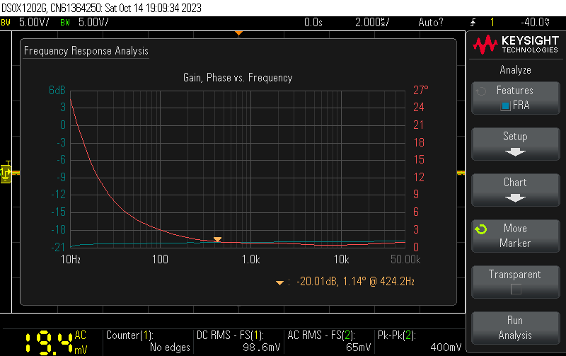 5, Phillips MKT 1,2uf 250v.png
