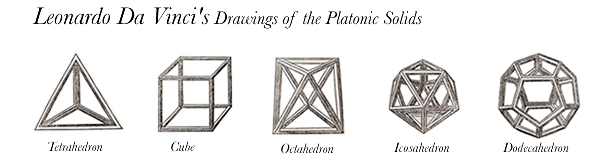 5 Platonic Solids.png