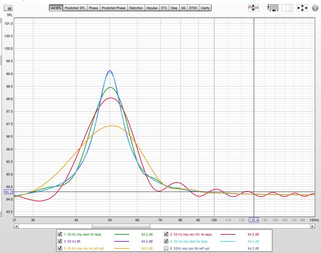 50 Hz compare with IIR.JPG