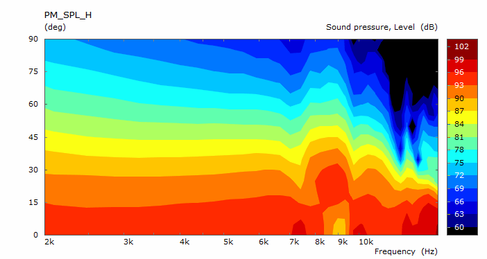 50-pmap-h.png
