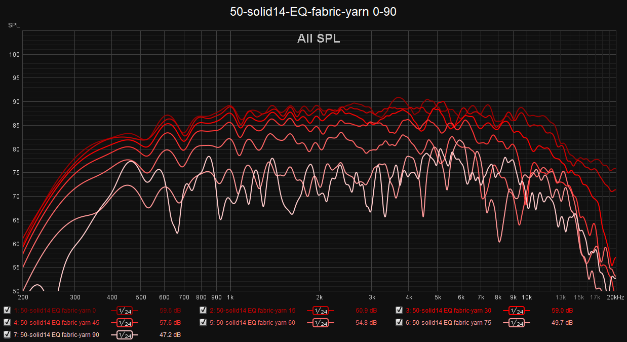 50-solid14-EQ-fabric-yarn 0-90.png