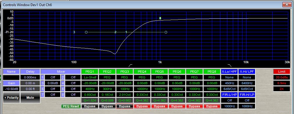 500 Hz crossover PEQs and Shelf filters only example.JPG