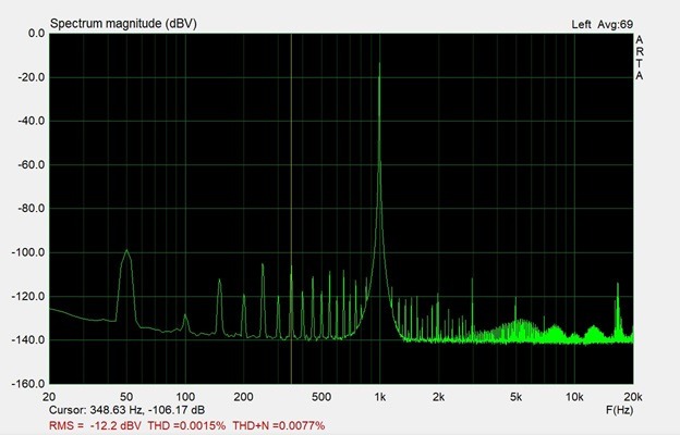 500mvRMS-MBL610D.JPG